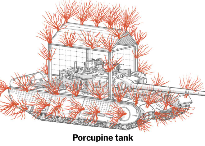 How the Ukraine-Russia War Is Transforming the Tank