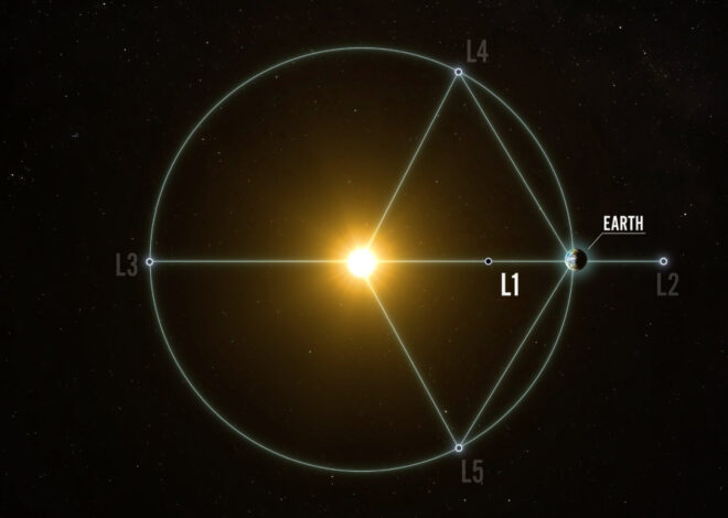 NASA Initiates Mission to Investigate Earth’s Enigmatic “Halo” Structure
