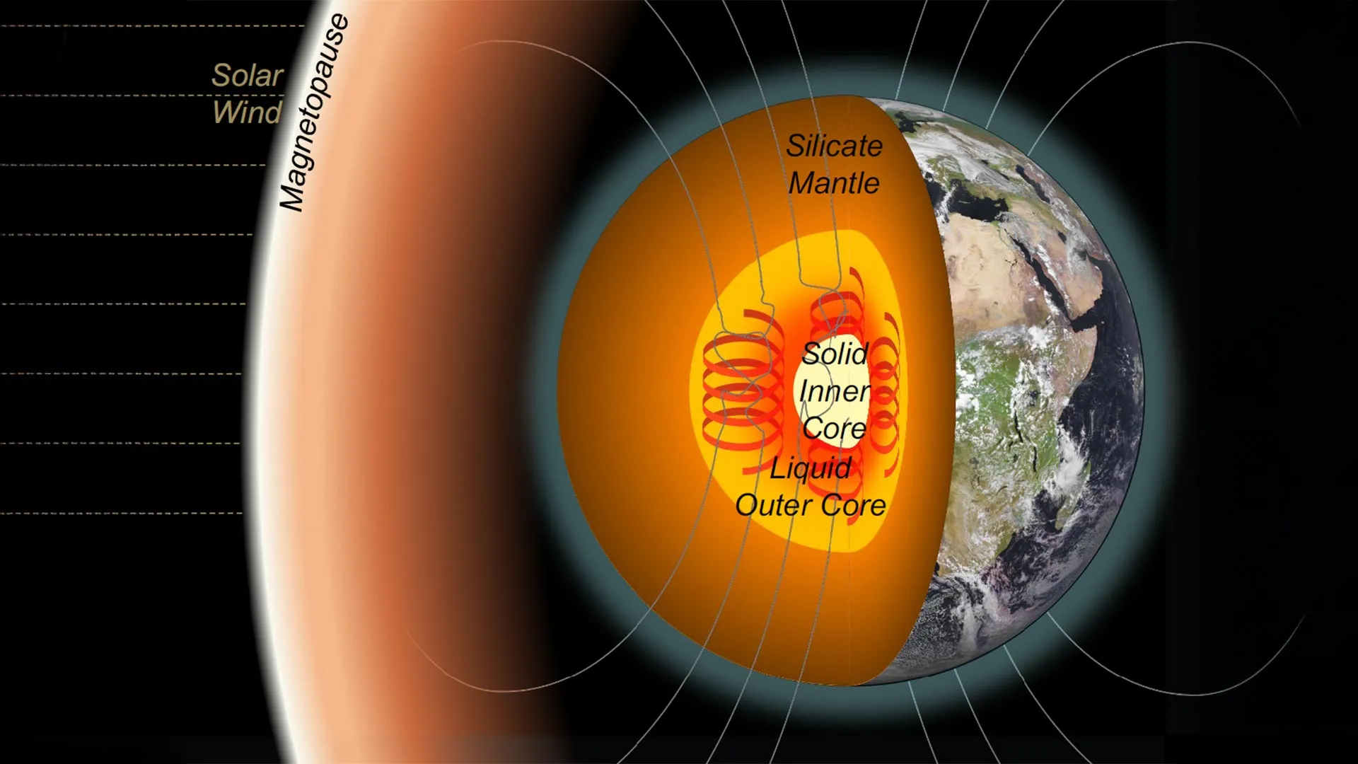 Earth’s inner core exists only because of carbon