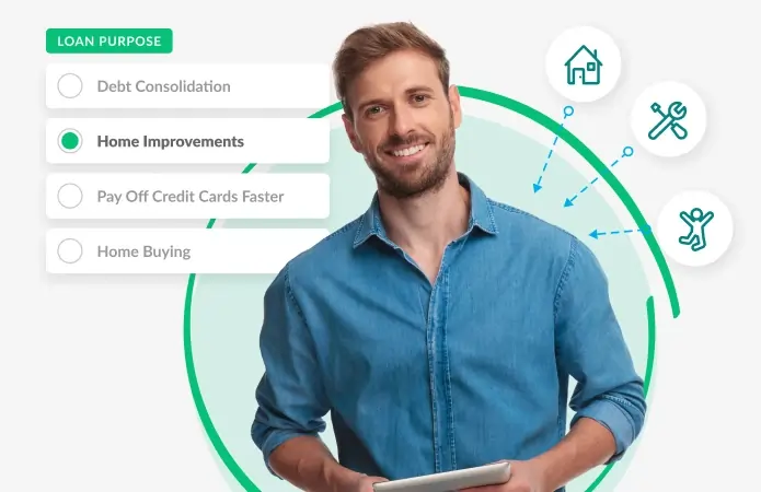 When banks compete, you win.