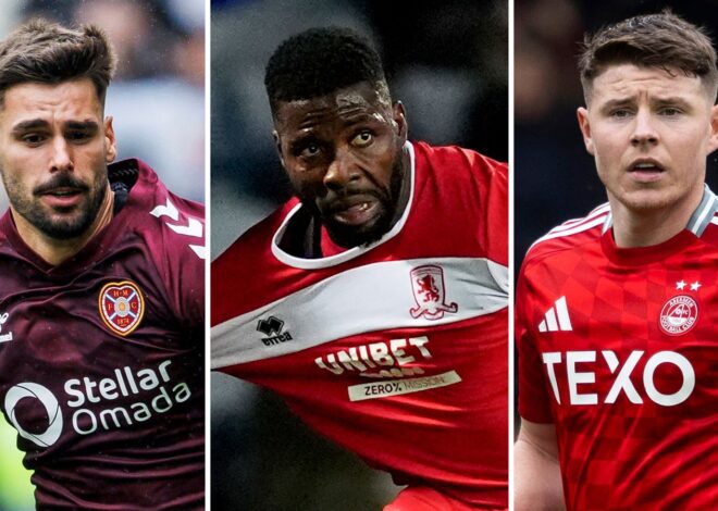Scottish Premiership: Is your club returning from the international break stronger after Deadline Day? | Football News