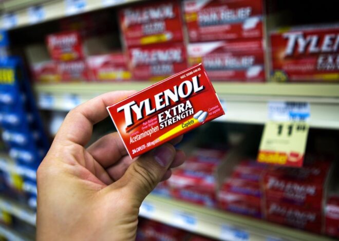 Understanding Tylenol: The Popular Pain Reliever’s Safety and Unknown Mechanism of Action